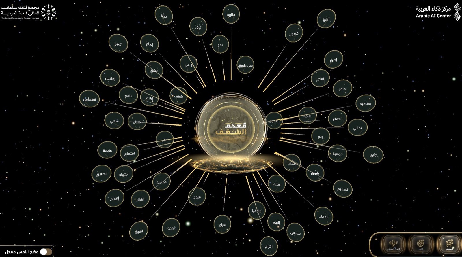 معجم الشغف
